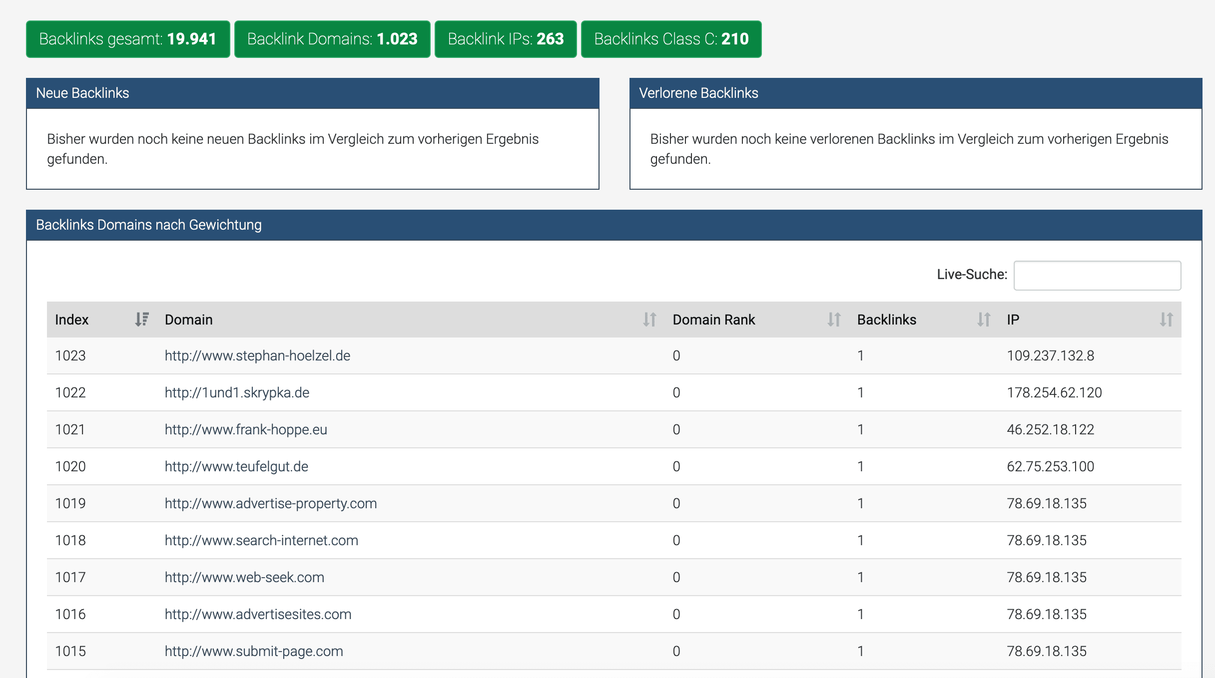 Backlink Monitoring Backlink Monitoring