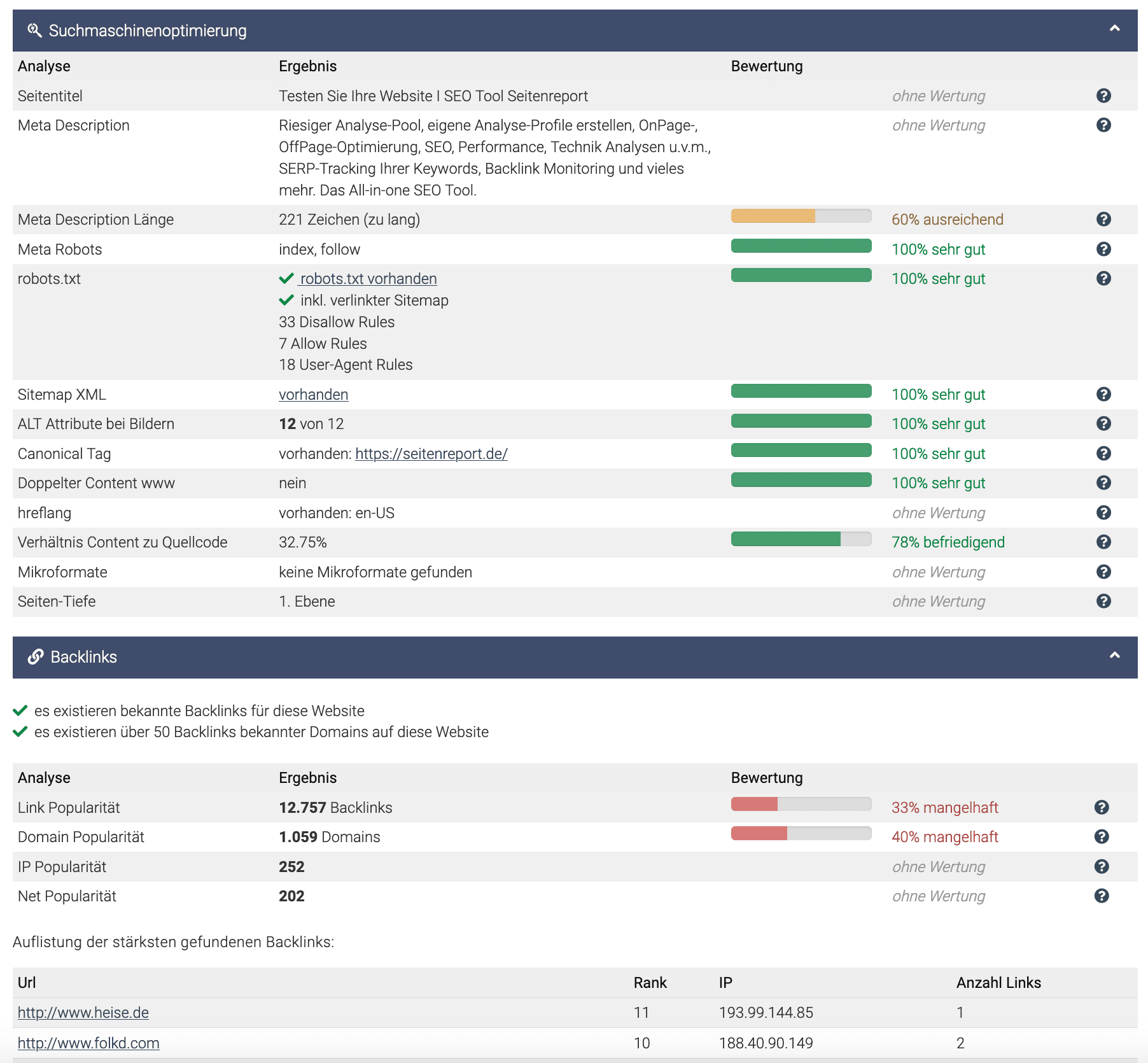 Seitenreport – SEO- & Website-Analyse SEO-Check und Website-Analyse – Seitenreport
